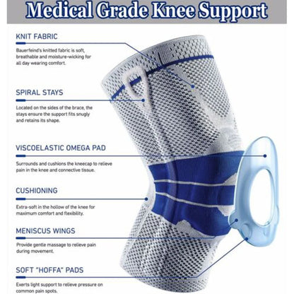 RightWay Orthopedic Knee Brace™️ – Ultimate Support for Comfort and Mobility